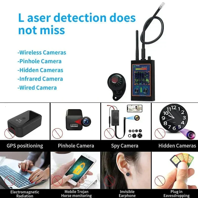 Hidden Spy Camera Détektor