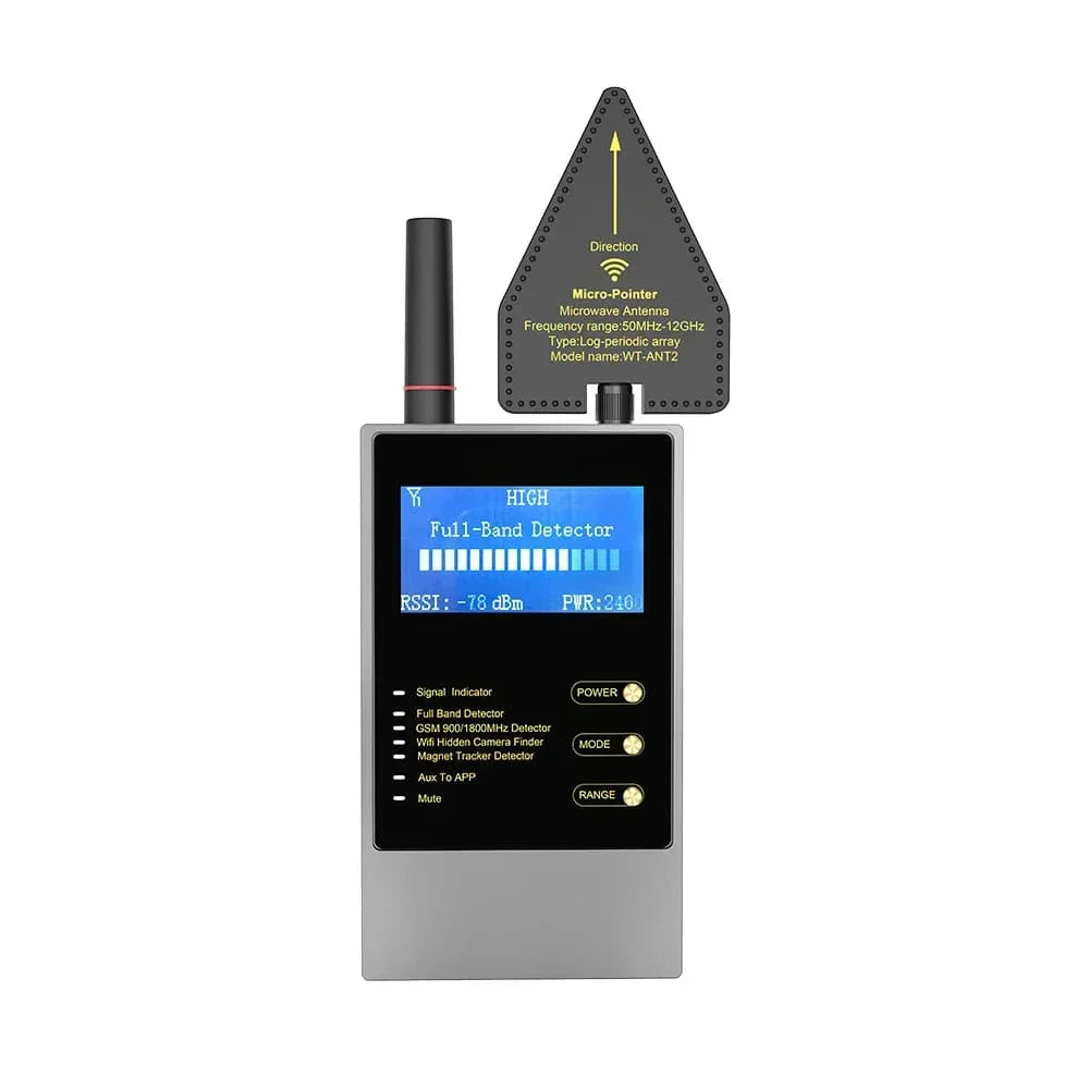 Camera and Microphone Detector