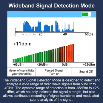 Détecteur de Traceur GPS - Protection Anti-Espion Efficace