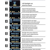 Détecteur GPS Traceur Antiespionnage – Haute Sensibilité