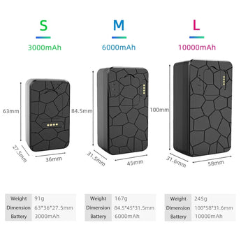 Mini Traceur GPS – Localisation Précise et Discrète