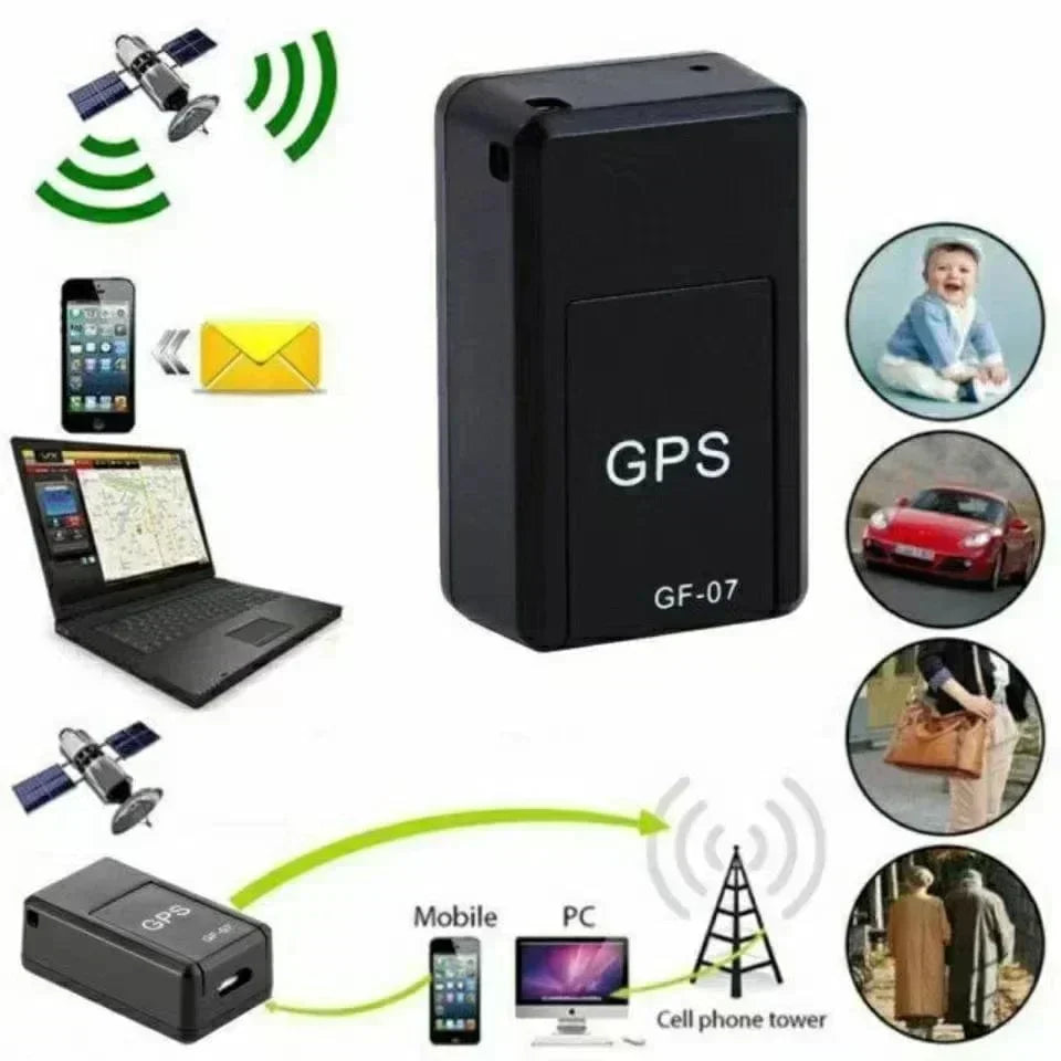 SIM Card GPS Tracker