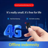 Miniature GPS Tracker