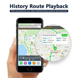Real-Time Car GPS Tracker