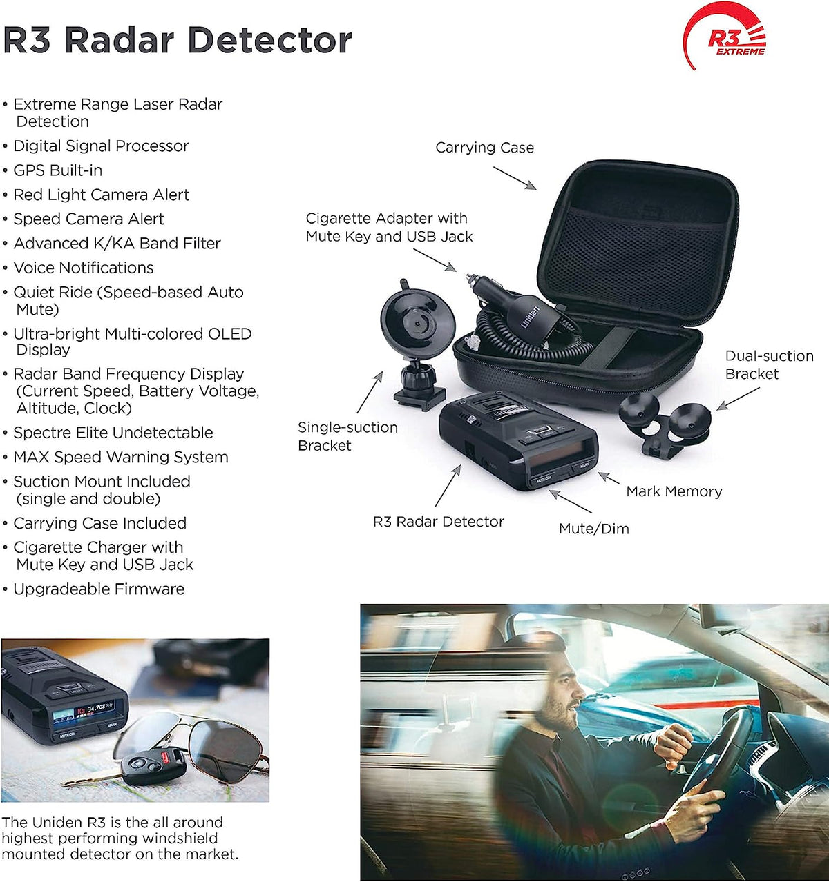 R3 Factory Certified (PRIVATE EDITION)