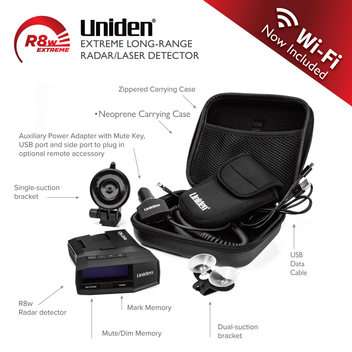Radar Detector - R8w Factory Certified (PRIVATE EDITION)